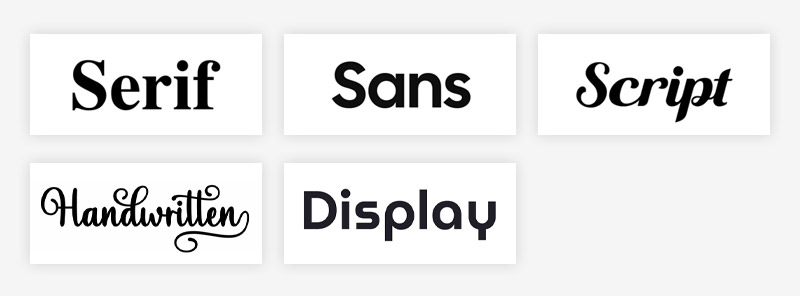 Font Style Example