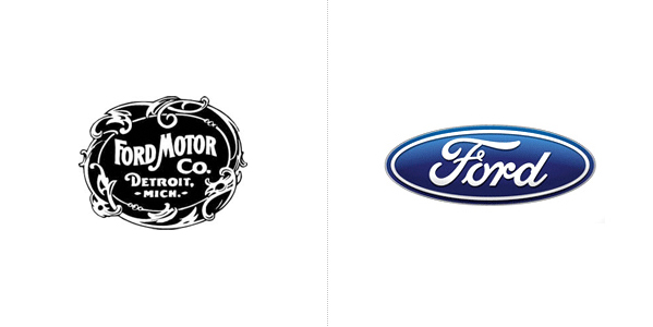 Ford logo evolution